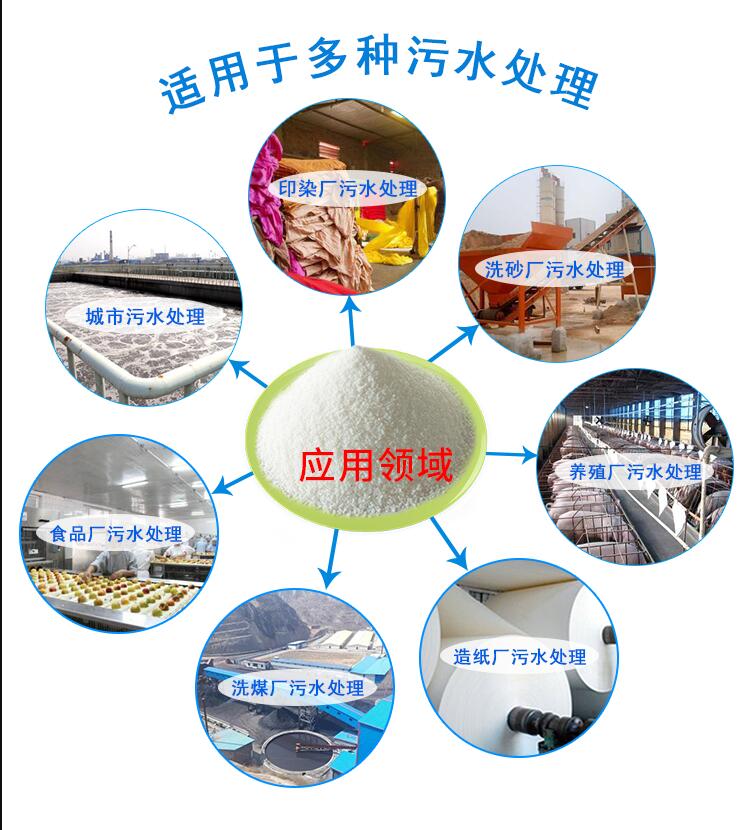 如何利用聚丙烯酰胺产品处理污泥？